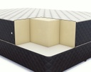 Kress E26 Con Pillow 140 X 190 X 28 Euro P